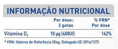 NANCARE® Vitamina D informação nutricional