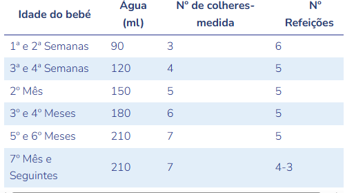 Uma imagem com texto, captura de ecrã, Tipo de letra, número

Descrição gerada automaticamente