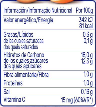 tabela nutricional Saqueta de Fruta NESTLÉ Party Fruits